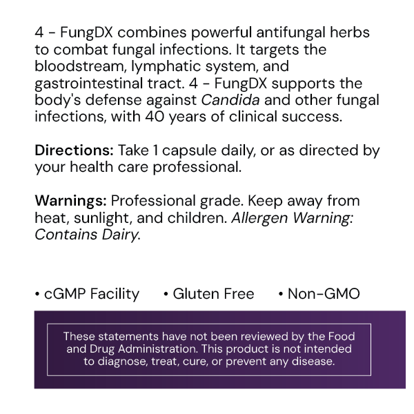 Systemic Formulas #4 – FungDX