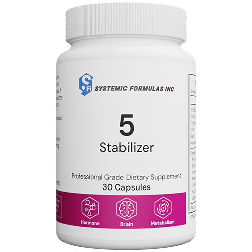 Systemic Formulas #5 – Stabilizer