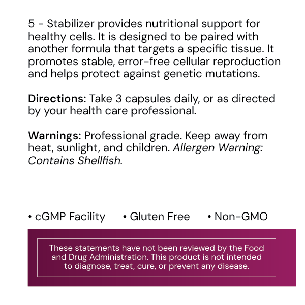 Systemic Formulas #5 – Stabilizer