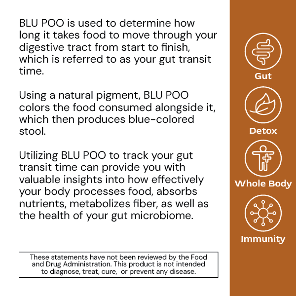 Alimentum Labs BLU POO (Bottle)