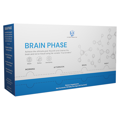 Systemic Formulas BRAIN PHASE
