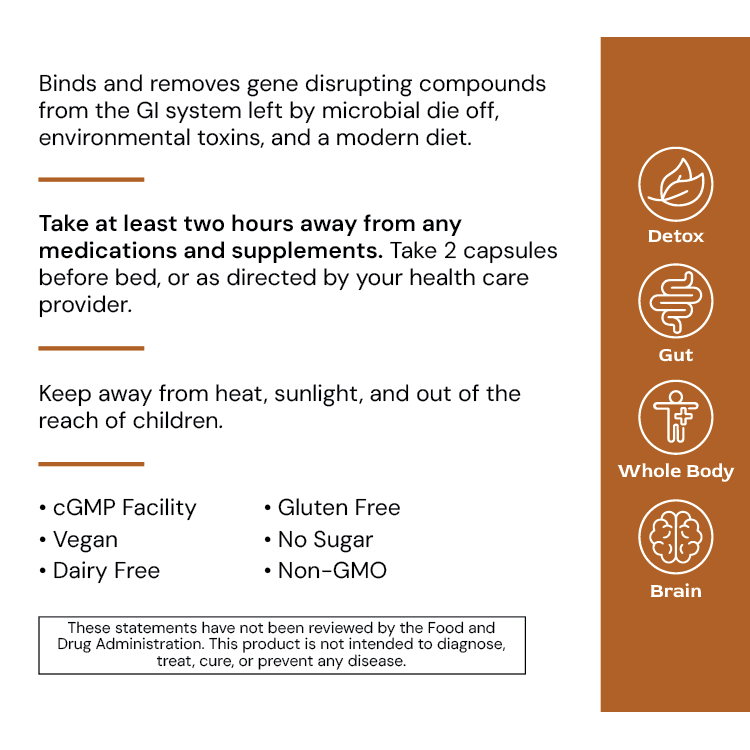 Alimentum Labs BindGenic
