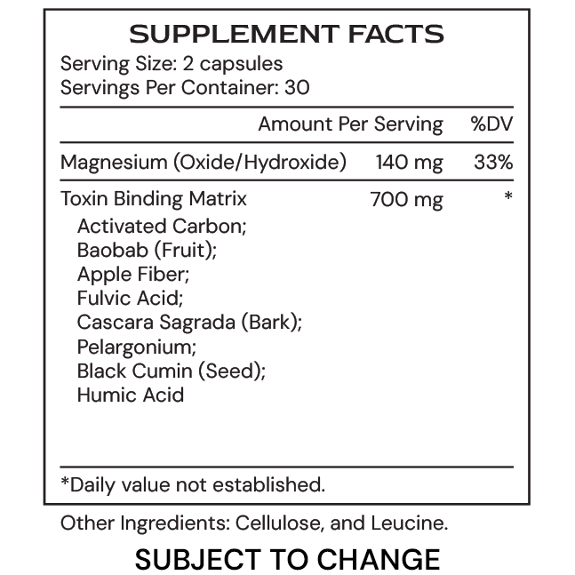 Alimentum Labs BindGenic