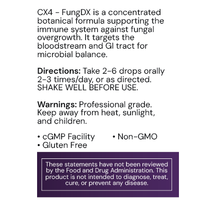 Systemic Formulas CX4 – FungDX