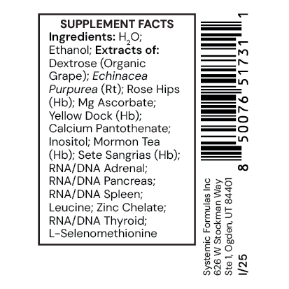 Systemic Formulas CXGa – Adrenal