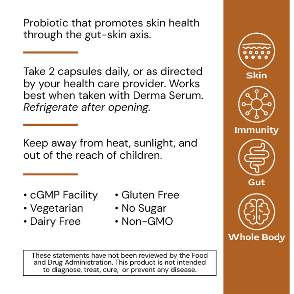 Alimentum Labs Derma µBiomic