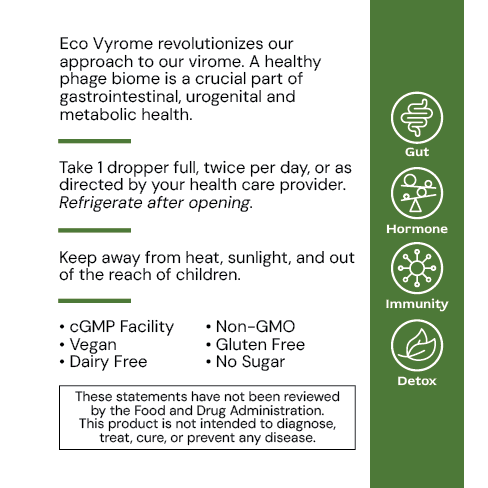 Alimentum Labs Eco Vyrome