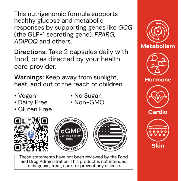 Alimentum Labs GlucoGenic
