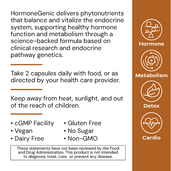 Alimentum Labs HormoneGenic