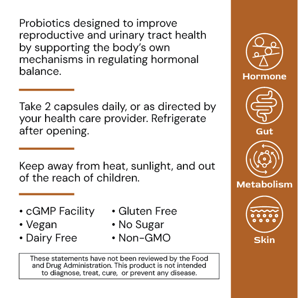 Alimentum Labs Hormone µBiomic