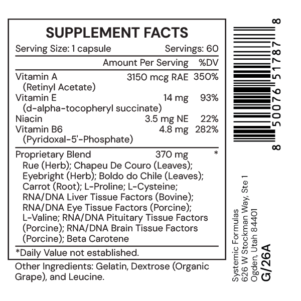 Systemic Formulas I – Eyes