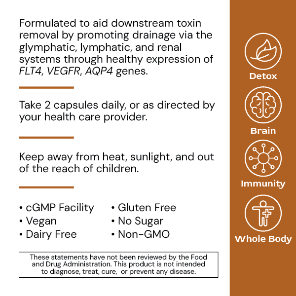 Alimentum Labs LymphGenic
