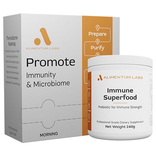 Alimentum Labs Promote
