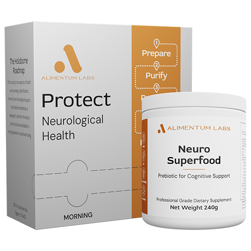 Alimentum Labs Protect