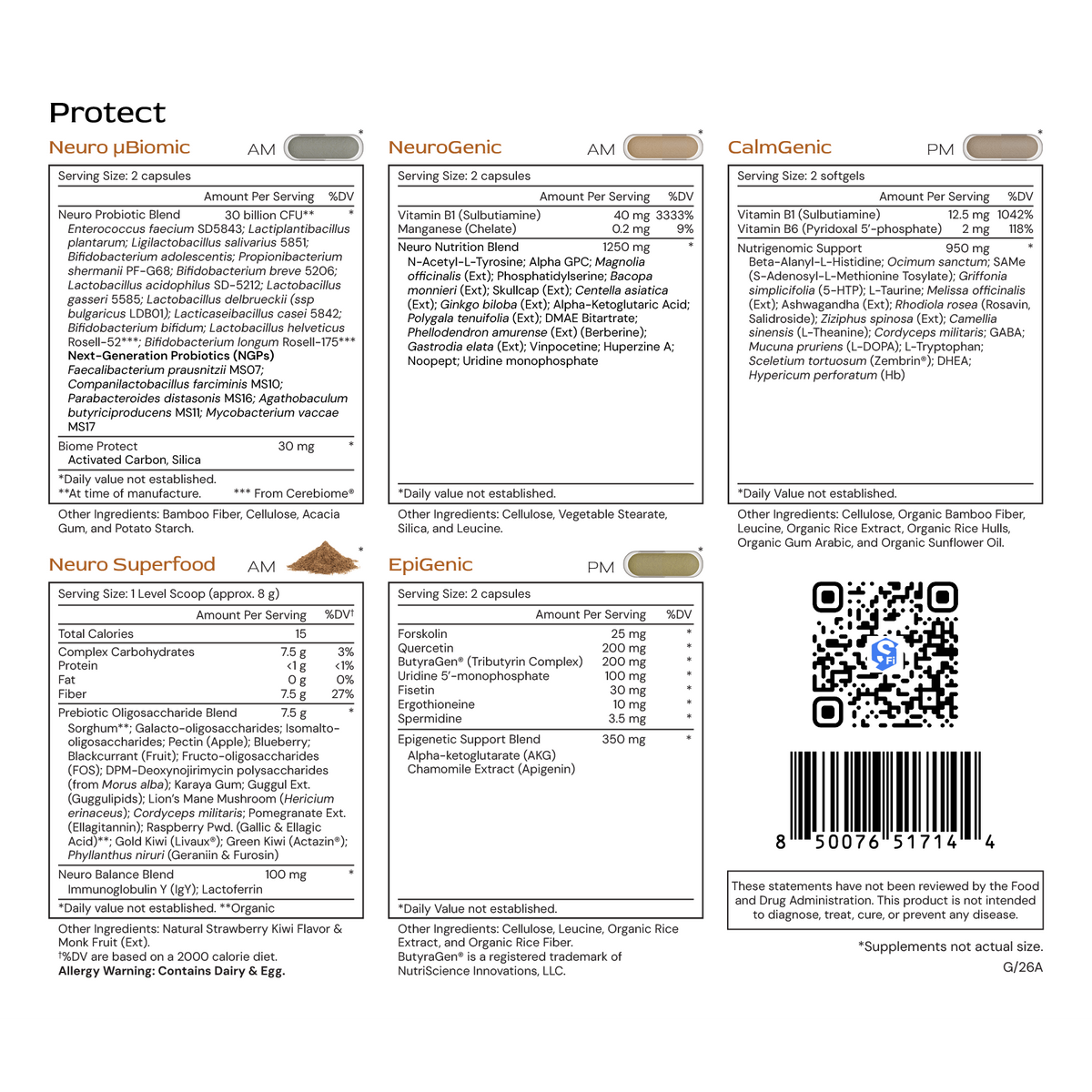 Alimentum Labs Protect