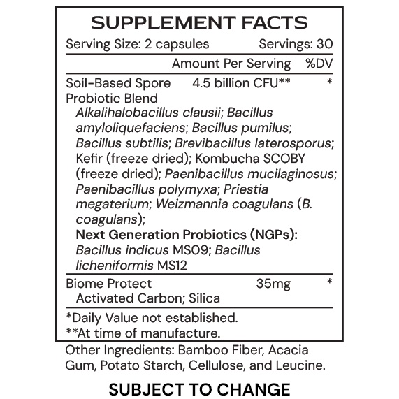 Alimentum Labs Terra µBiomic