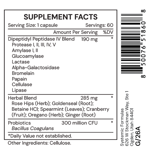 Systemic Formulas ZGlütn – Gluten Control
