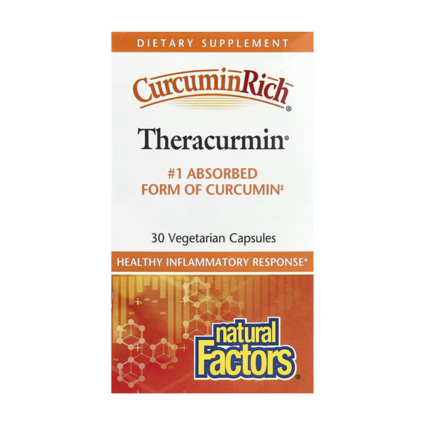 Turmeric 1